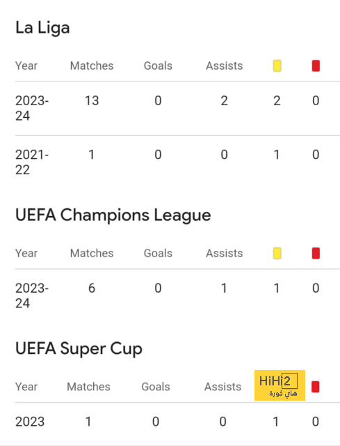 como vs roma