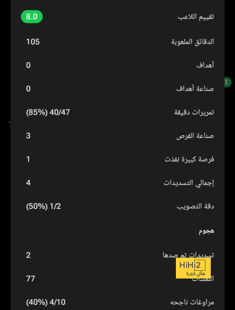 ترتيب الدوري الاسباني