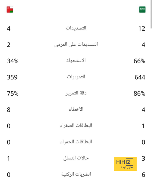 enyimba vs zamalek