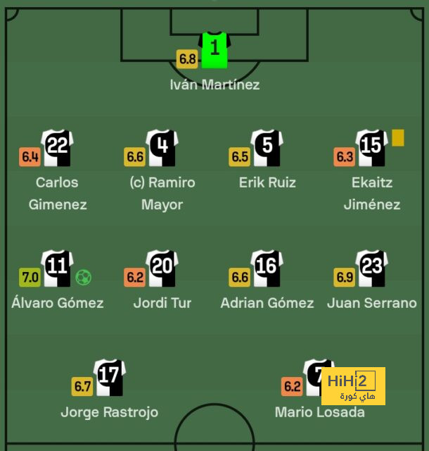 zamalek vs al masry