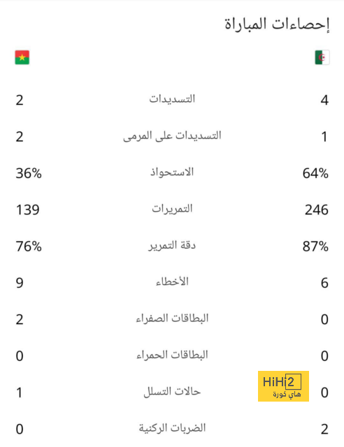 قائمة المنتخبات المشاركة في كأس العالم