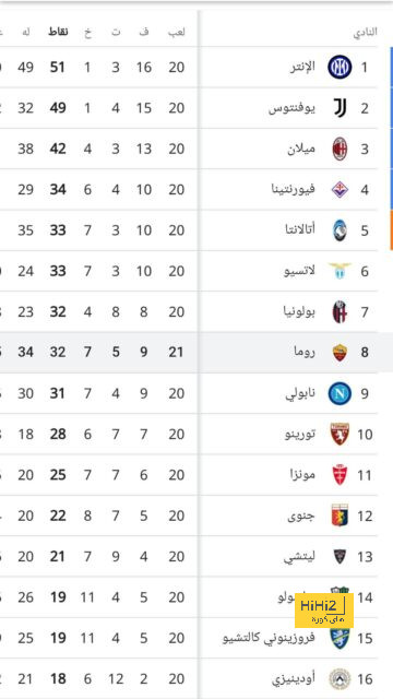 مباريات الدوري المصري