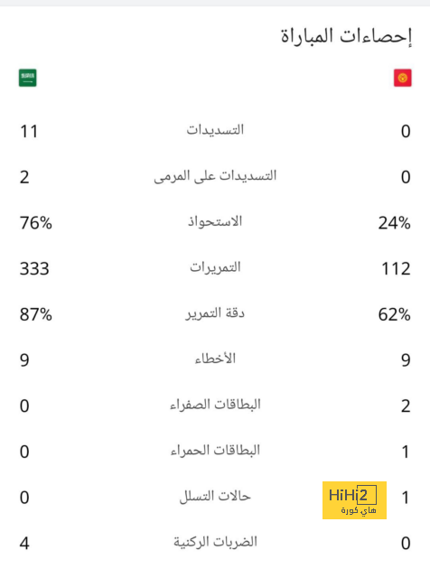 enyimba vs zamalek