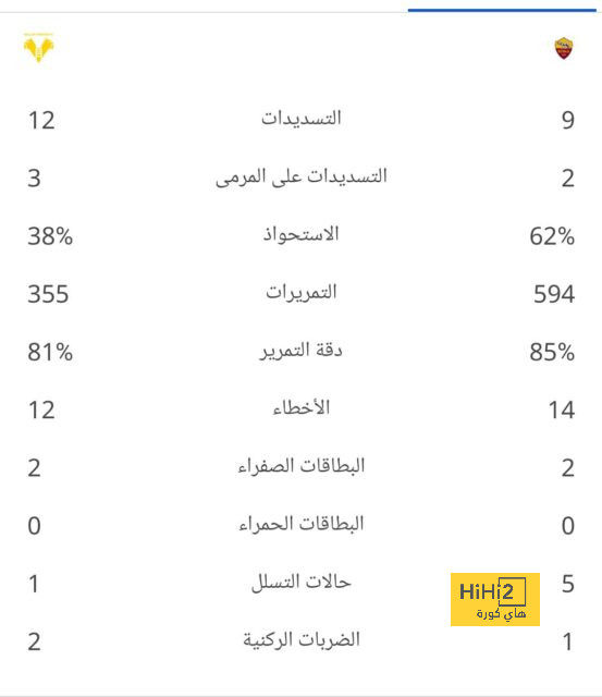 west ham vs wolves