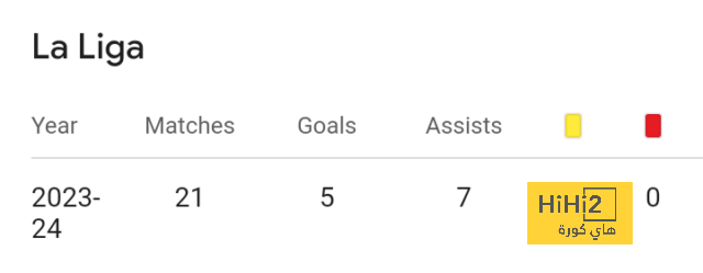 st-étienne vs marseille