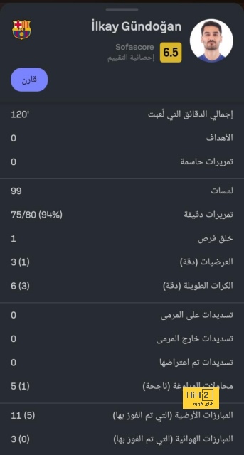 pak vs sa