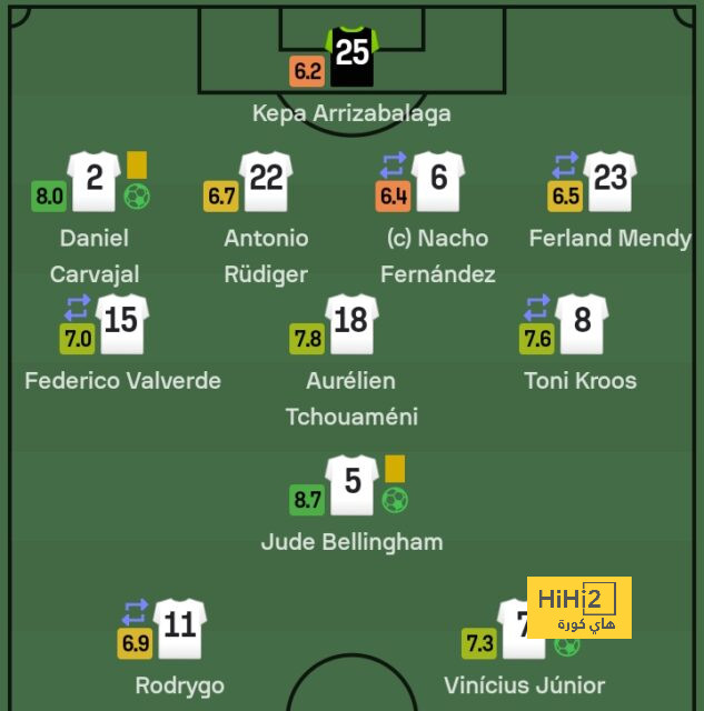 leganes vs real sociedad