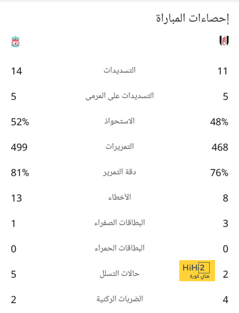 مباريات ربع نهائي دوري أبطال أفريقيا