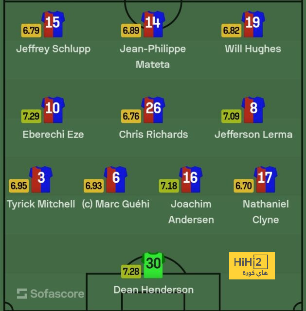 athletic club vs villarreal