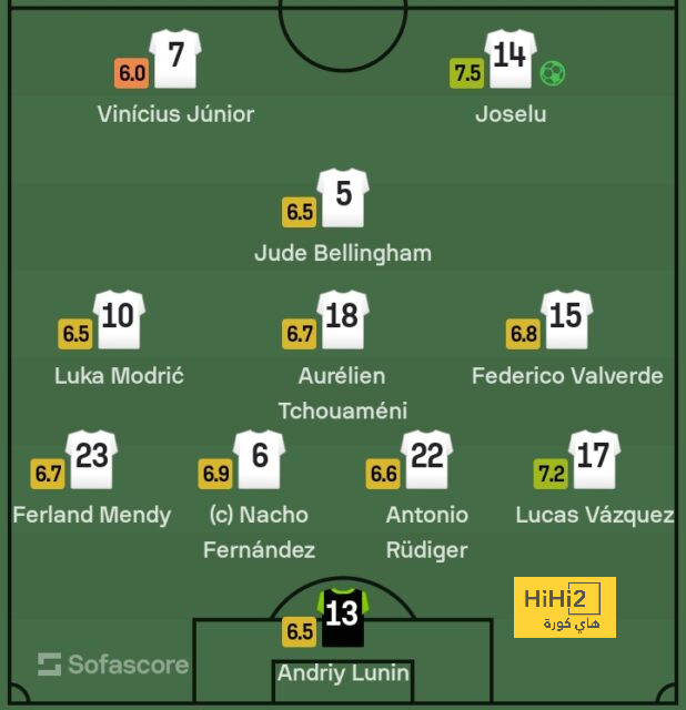 west ham vs wolves