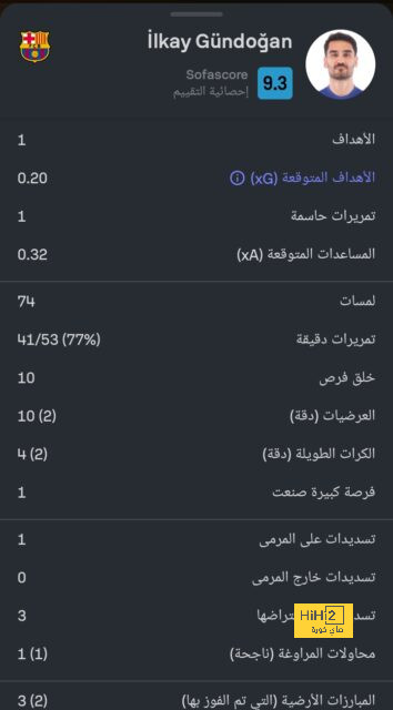 أخبار منتخب الأرجنتين