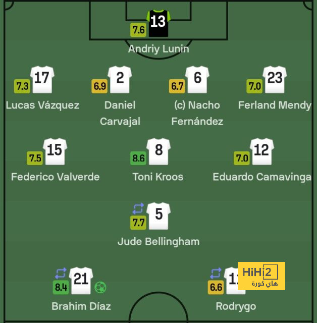 sivasspor vs galatasaray