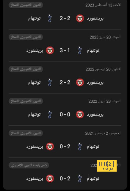 أخبار منتخب الأرجنتين