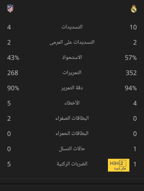 خيتافي ضد إسبانيول