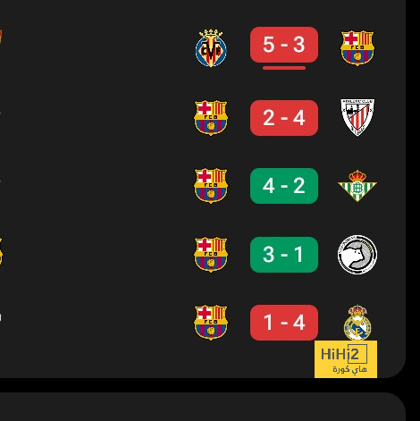 ترتيب الهدافين في دوري الأمم الأوروبية