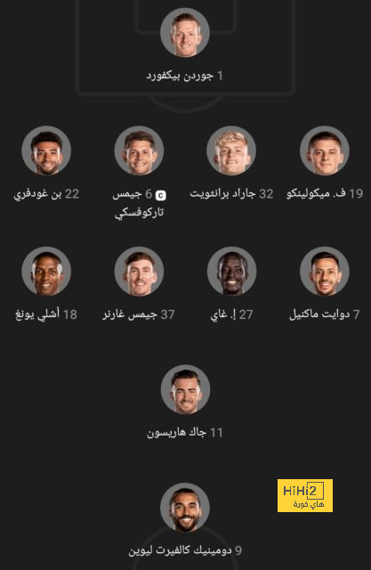 مباريات دور الـ16 في دوري الأبطال