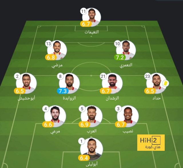 مواجهات حاسمة في الدوري الإسباني