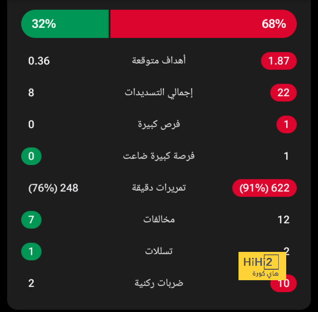 موعد انطلاق دوري أبطال آسيا