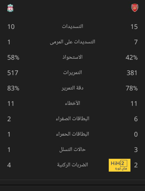 مواجهات حاسمة في الدوري الإسباني