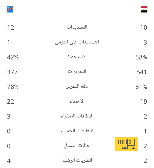 live cricket score