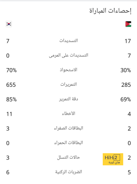 قمة الدوري السعودي