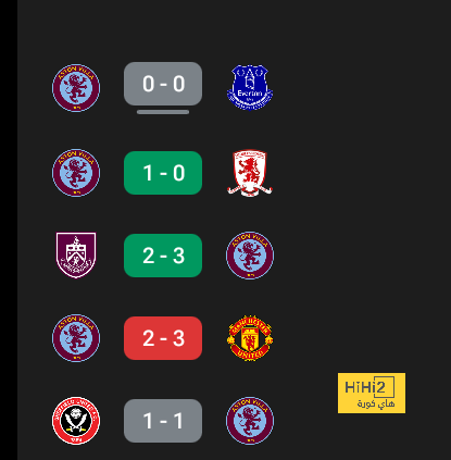 west ham vs wolves