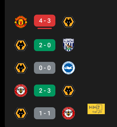 chelsea vs brentford