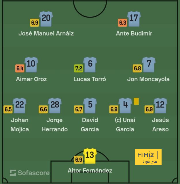 napoli vs lazio