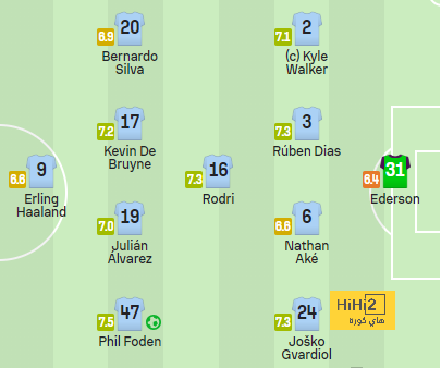 west ham vs wolves