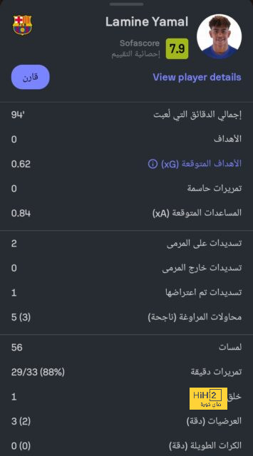 تحليل أهداف مباراة برشلونة وبايرن ميونخ