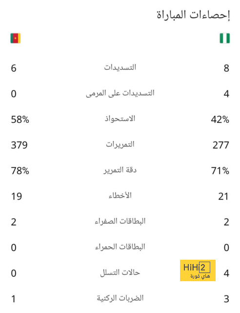 إنيمبا ضد الزمالك