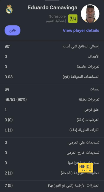 توقعات مباريات الأسبوع