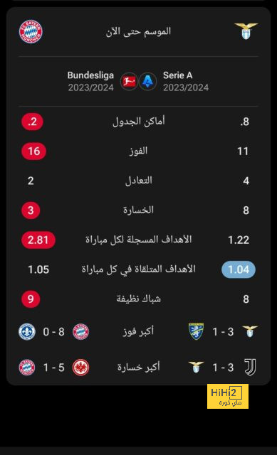 atlético madrid vs sevilla