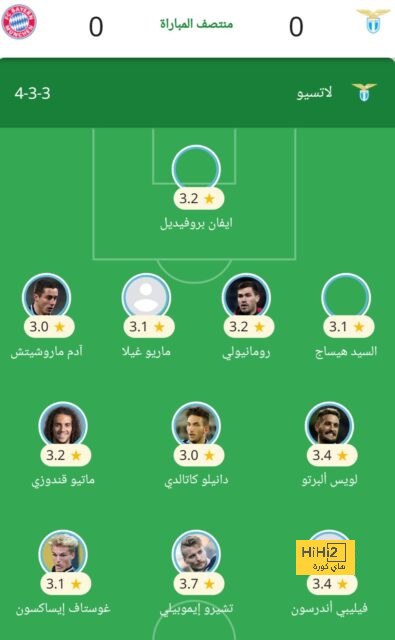 بث مباشر لمباريات الدوري الإنجليزي