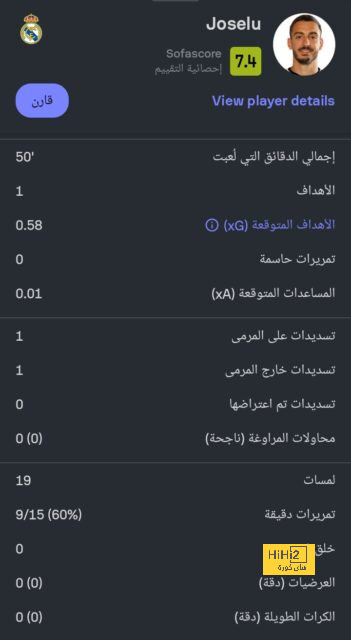 pak vs sa