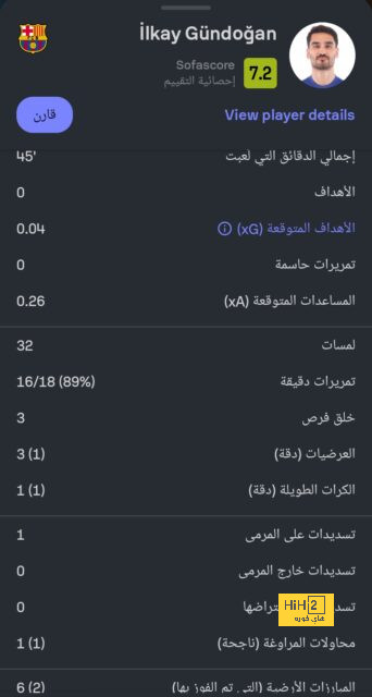 مقارنة بين ميسي ورونالدو