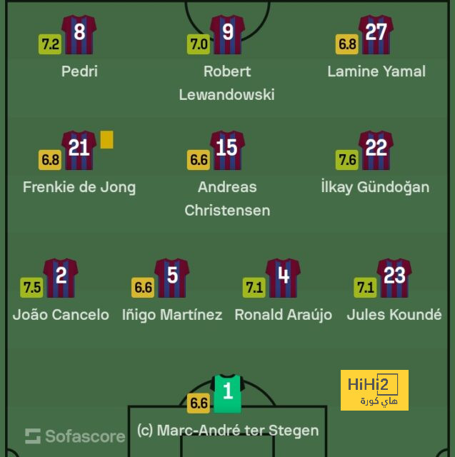 como vs roma