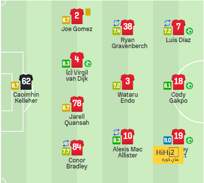 athletic club vs villarreal