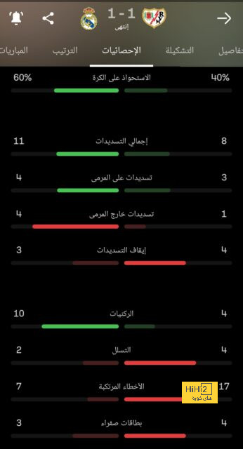 مباريات دور الـ16 في دوري الأبطال