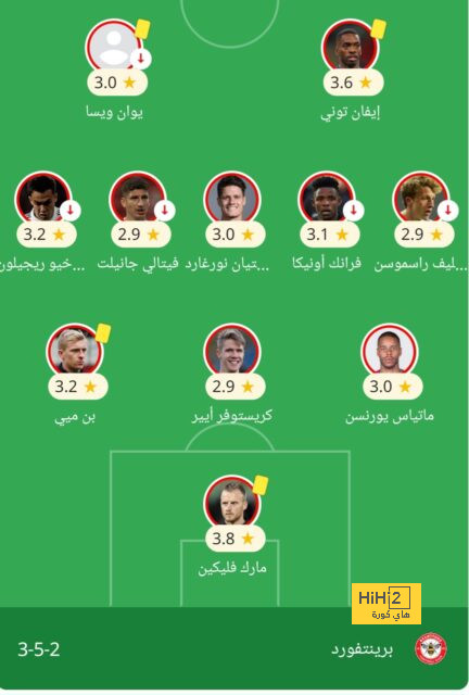 pak vs sa