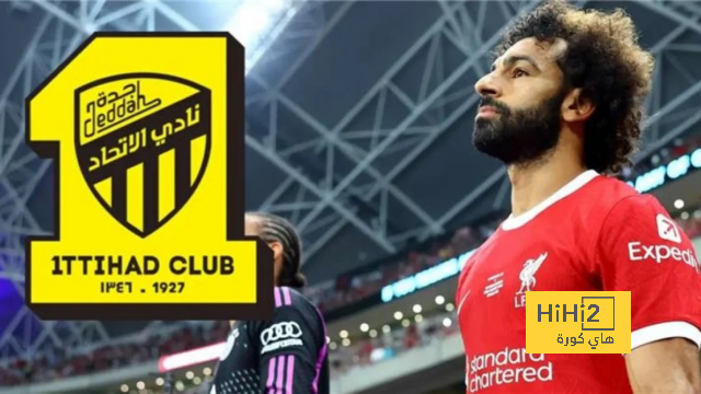 ترتيب مجموعات دوري أبطال أوروبا