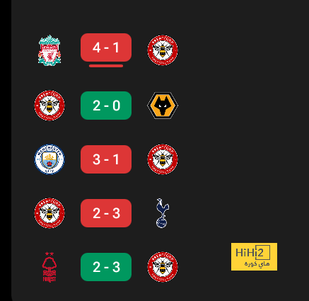 أخبار انتقالات اللاعبين في الدوري الإسباني