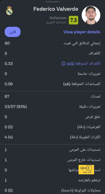 مباريات دور المجموعات