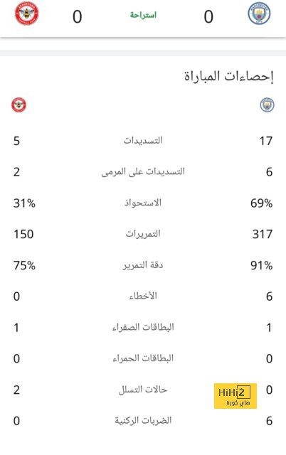 أخبار منتخب الأرجنتين