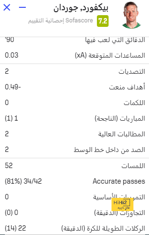 leicester city vs brighton