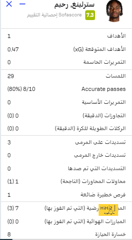 خيتافي ضد إسبانيول