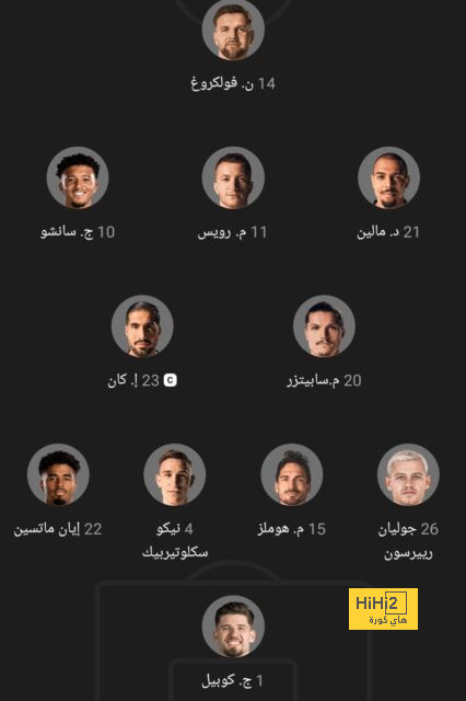 قائمة هدافي الدوري الإسباني