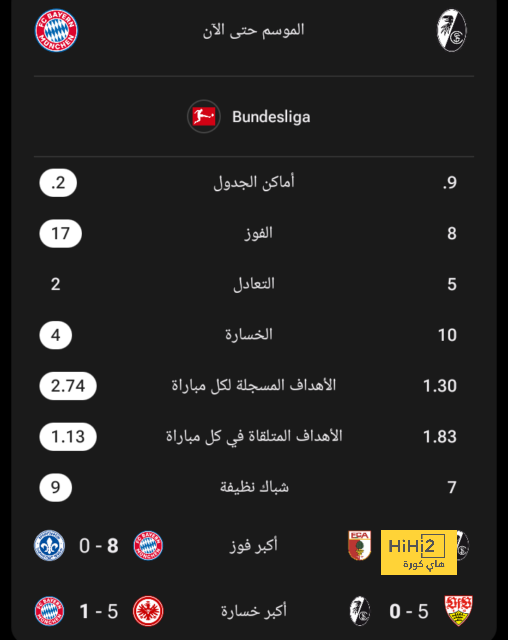 موعد انطلاق دوري أبطال آسيا