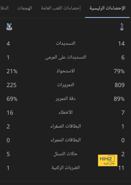 ترتيب الفرق في الدوري الألماني