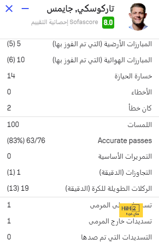 خيتافي ضد إسبانيول